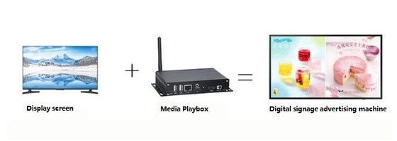 De Media van Hd van de steun3g HDMI Digital Media Speler Regelmatige Vlotte Volledige Bewerker A 83